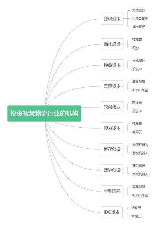 产品经理，产品经理网站